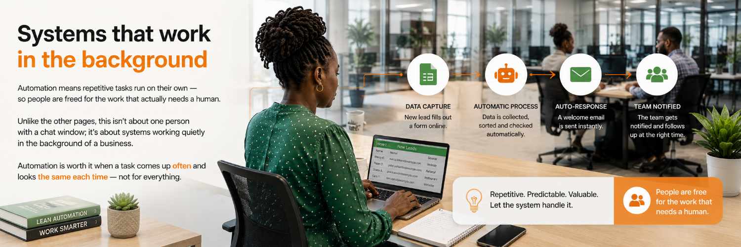 AI systems automating repetitive business tasks behind the scenes